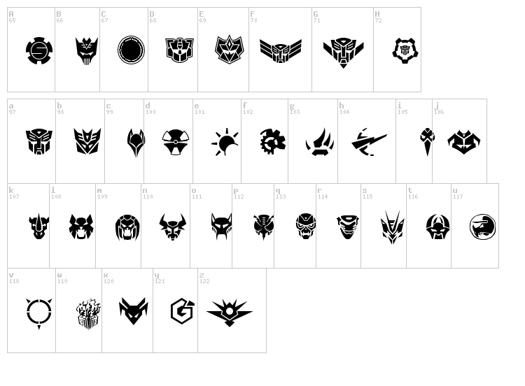Robofan Symbol font map